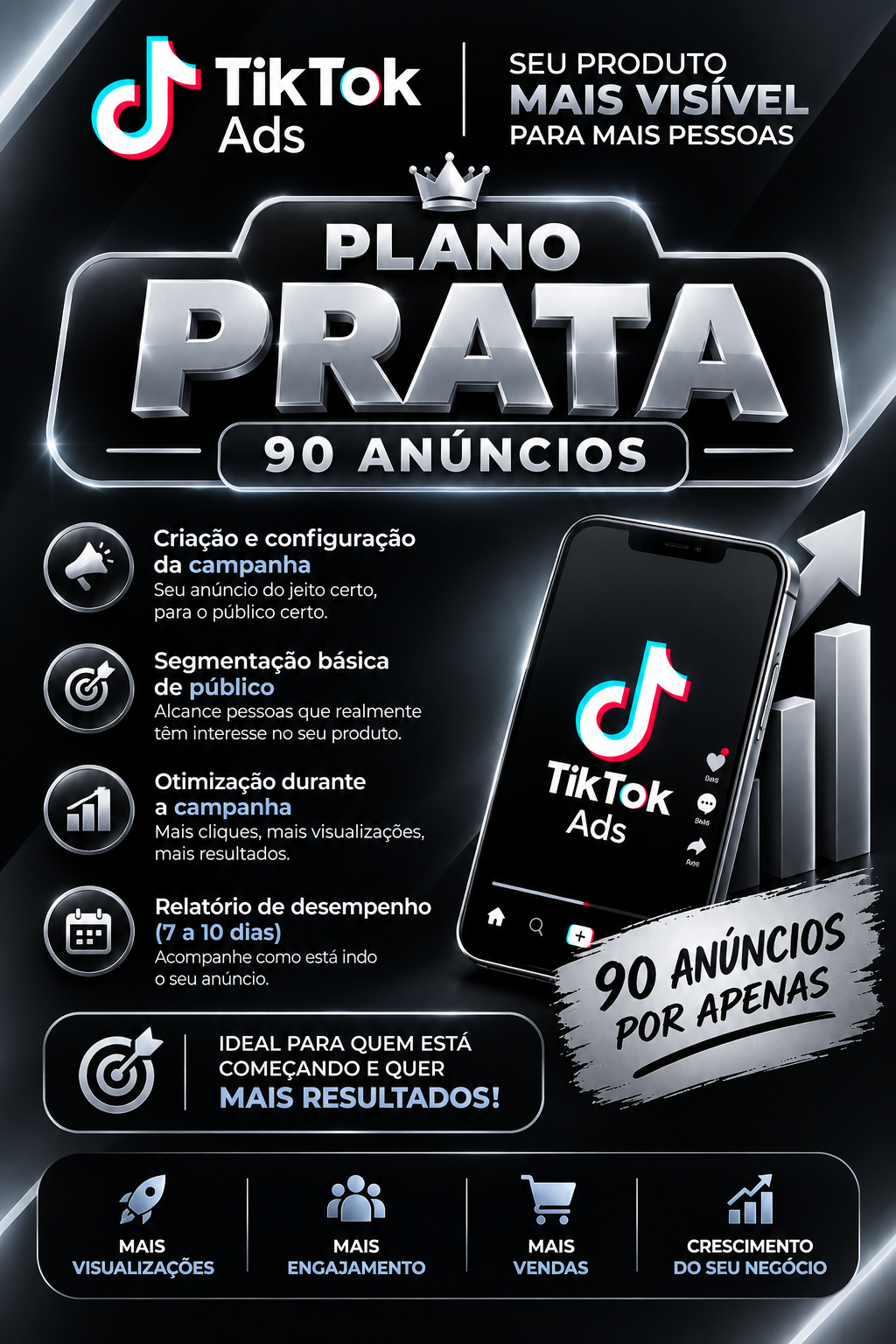 Plano Prata — 90 anúncios
