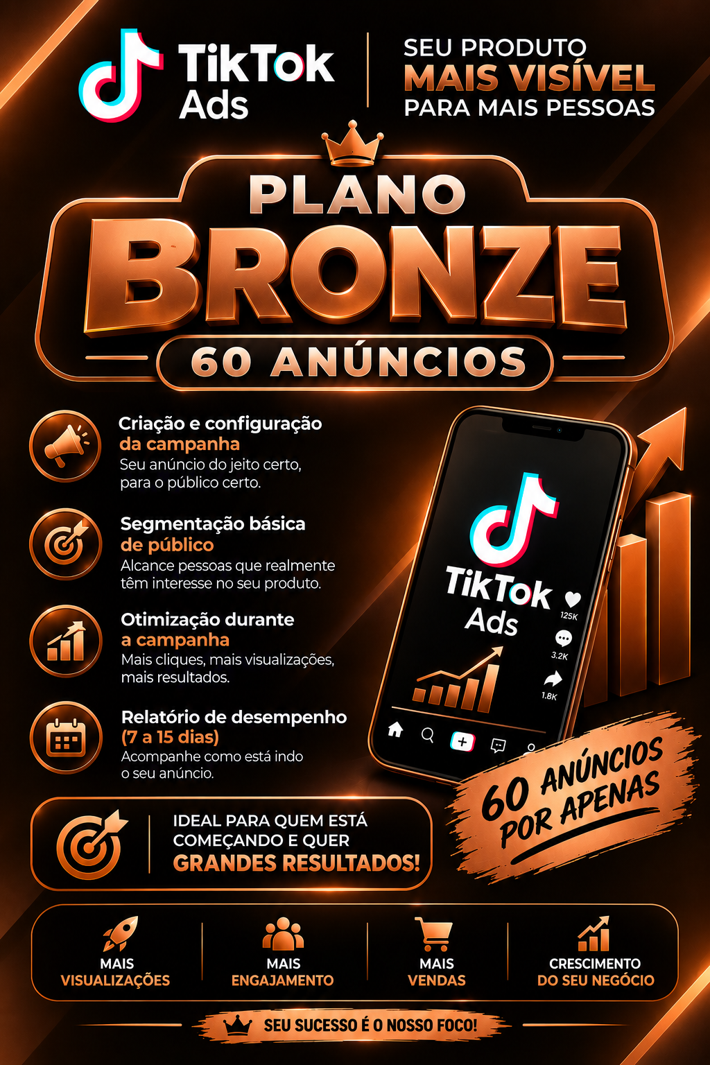 Plano Bronze — 60 anúncios